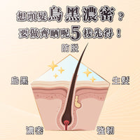 烏黑濃髮專方90粒裝 - NutriGreen