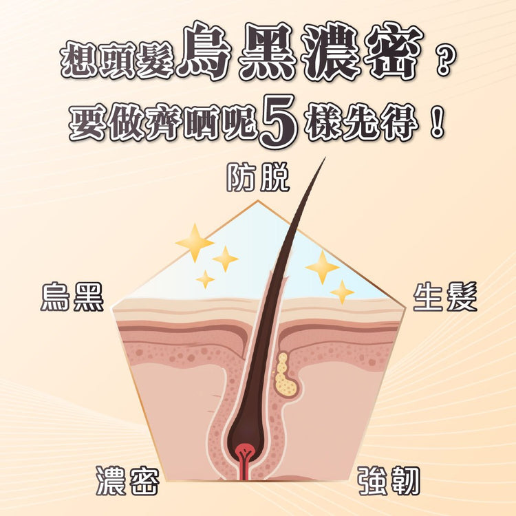 烏黑濃髮專方90粒裝 - NutriGreen